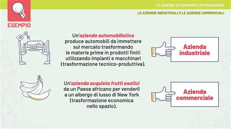 aziende di produzione indiretta